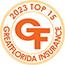Top 15 Insurance Agent in Holly Hill Florida